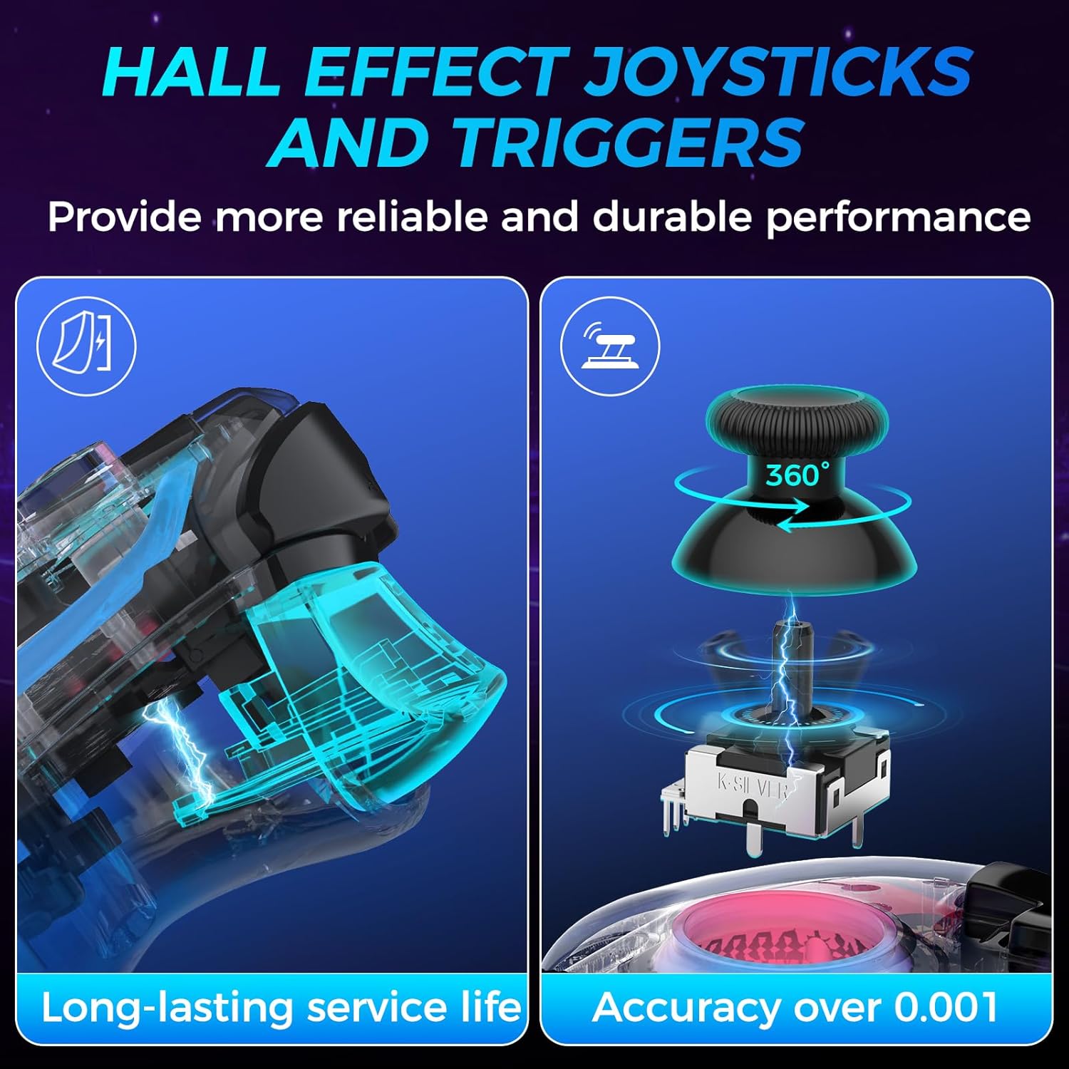 Wireless Controller for PS4 with Hall Effect Joysticks and Triggers H3223
