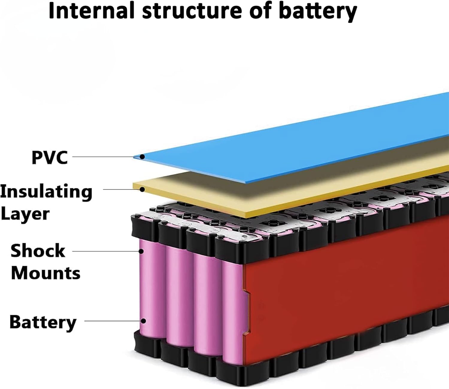 36V 20AH Lithium Battery Pack K7538