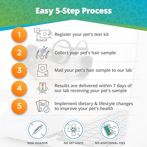 Pet Food Intolerance Test, 272 Items, Hair Analysis D401541