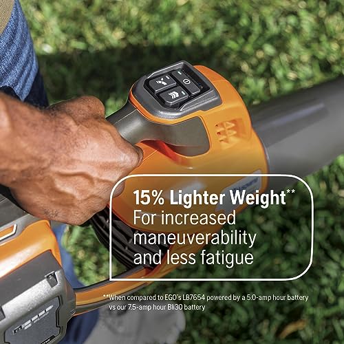 Leaf Blower, 200-MPH 800-CFM, 40V Lithium-Ion Battery and Charger Included A800626