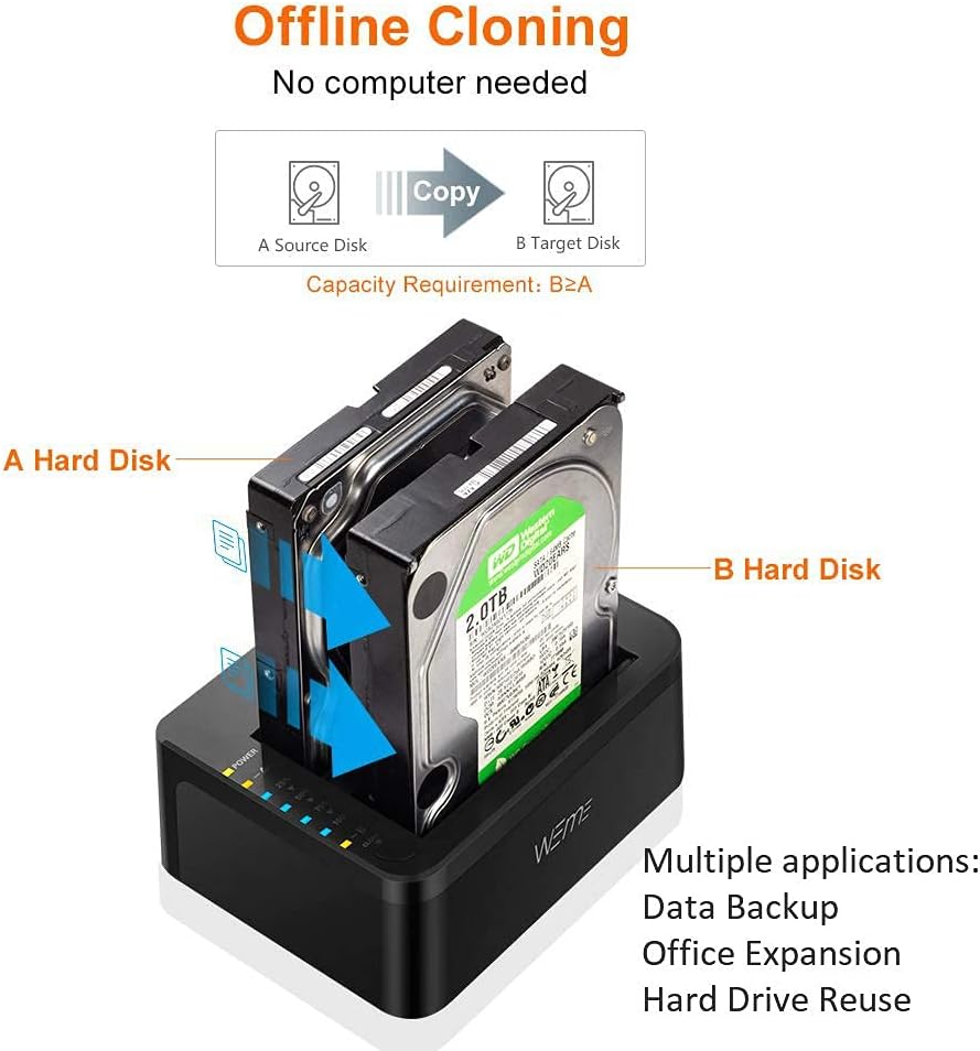 USB C 3.0 to SATA External Hard Drive Docking Station for Dual Bay 2.5 3.5 Inch SATA I II III, Black H83862