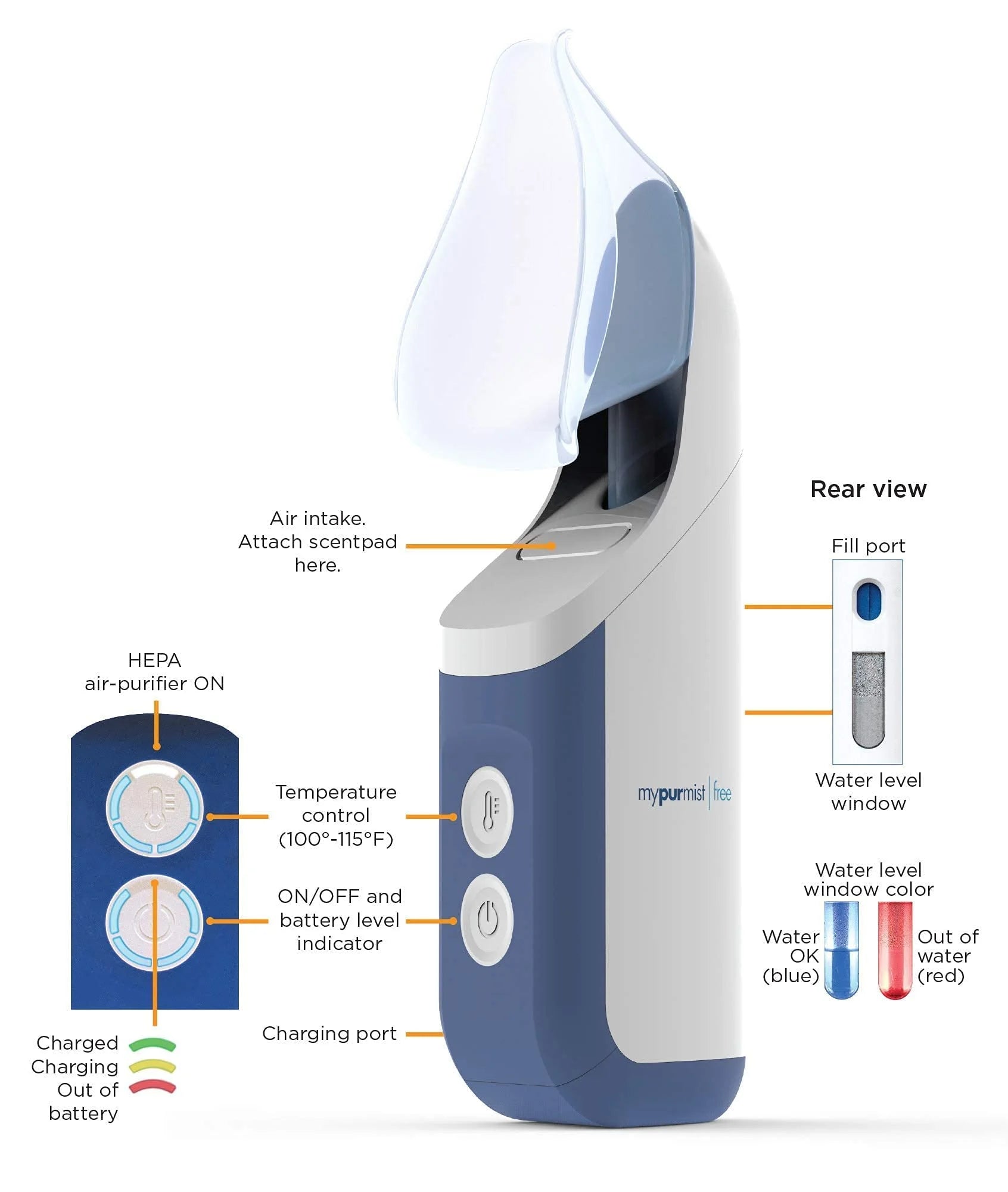 Premium Kit Handheld Vaporizer and Humidifier H8691