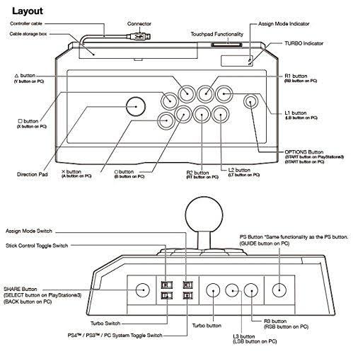 White Real Arcade Pro Fight Stick M823