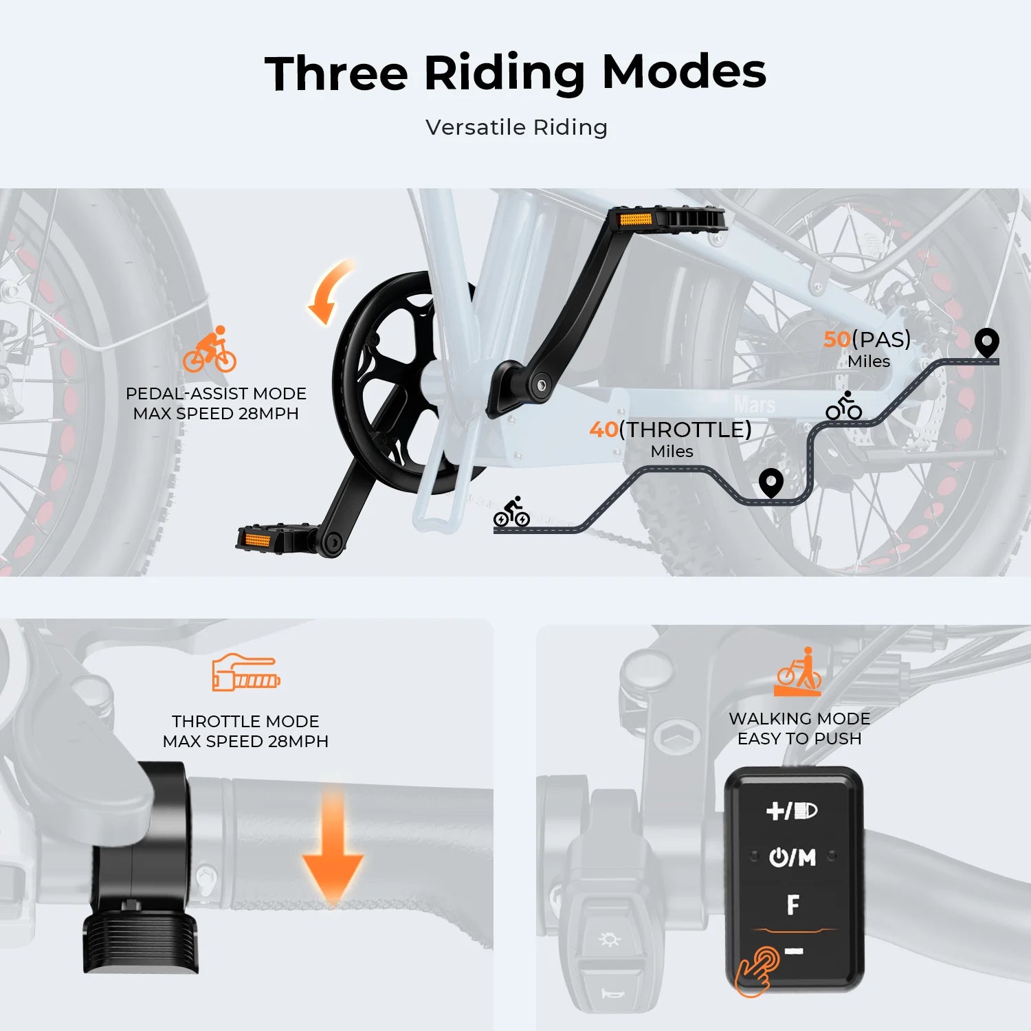 Foldable Electric Bike with 48V 12.5AH Removable Battery G4962