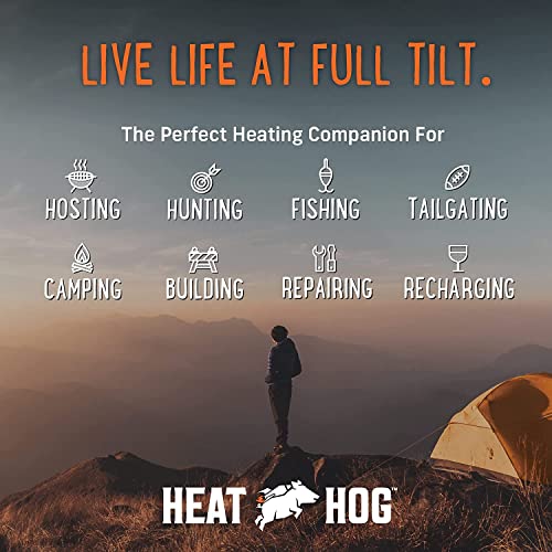 4,000 BTU Indoor/Outdoor Portable Propane Heater P157