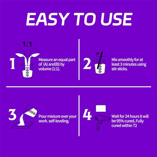1 Gallon Crystal Clear Epoxy Resin Kit I169727