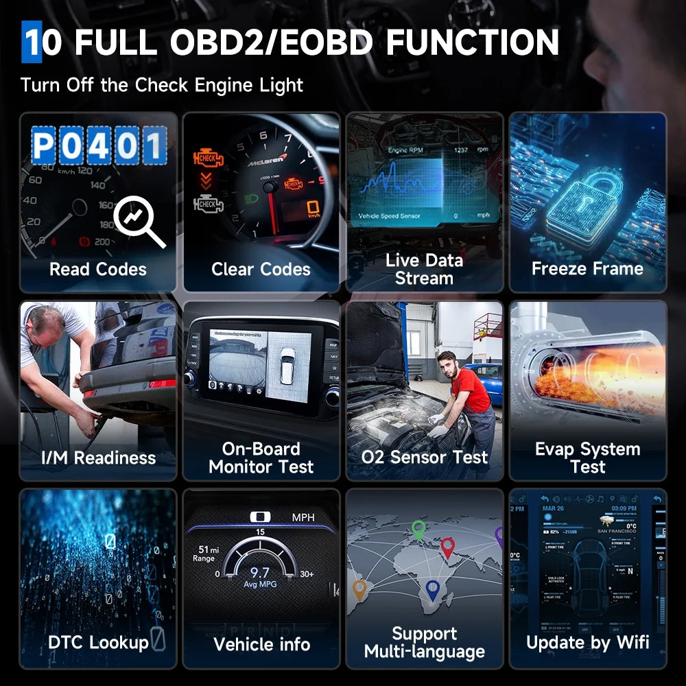 OBD2 Scanner Car Diagnostic Tool T74517