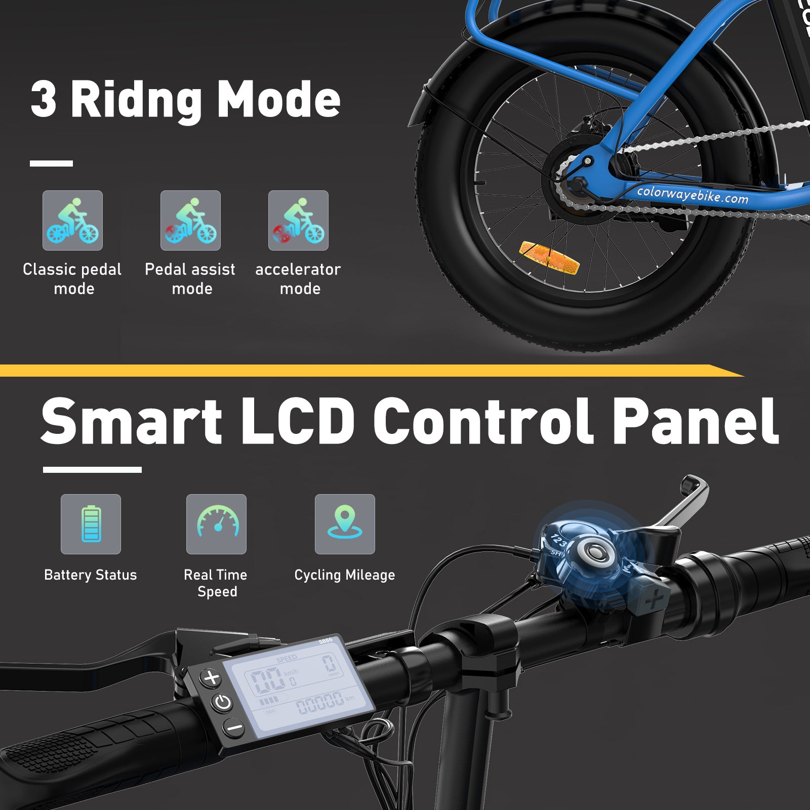 20x3.0 Fat Tire Electric Bicycle, 12Ah/36V/500W E Bike E2995