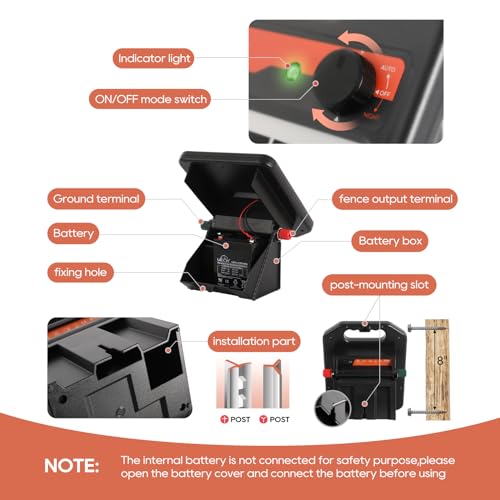 15 Miles 0.25 Joule Solar Electric Fence Charger F36115
