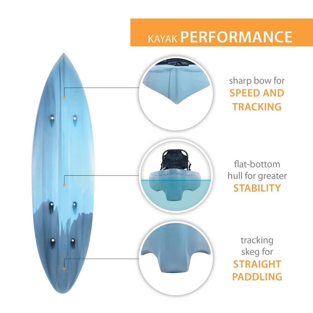 Dragonfly Blue Sit-on-Top Kayak I513342