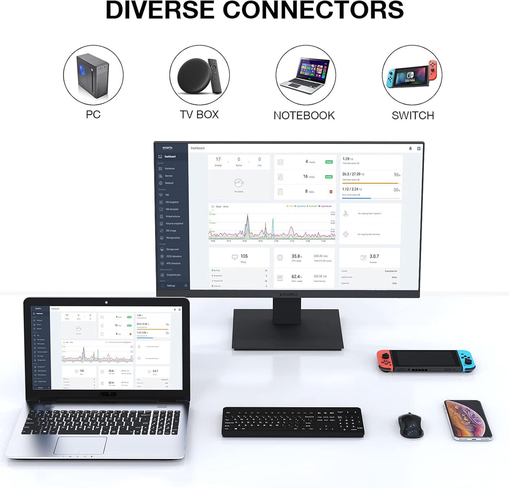 24 inch IPS FHD 1080p 75Hz LED Computer Monitor Y957