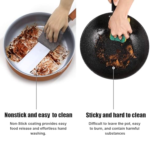 Copper 12-Inch Nonstick Induction Frying Pan with Lid W955