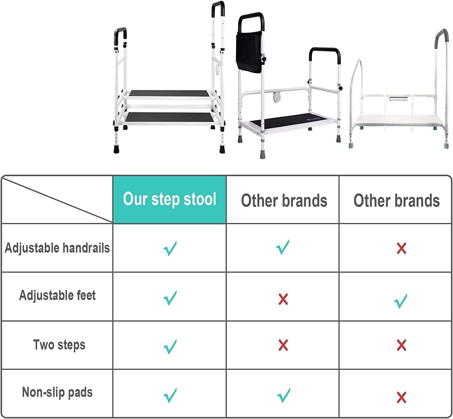 Heavy Duty Bed Rails with Adjustable Height and LED Light L16621