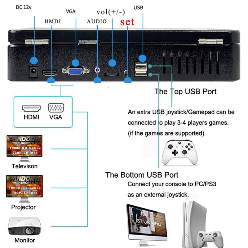 14 inch Portable Retro Video Game Console C6137