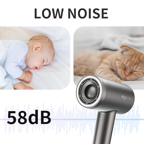 Hair Dryer with Diffuser, 110,000 RPM Brushless High-Speed, 1400W Low Noise Thermo-Control, Magnetic Nozzle and Wall Mount Holder I5516