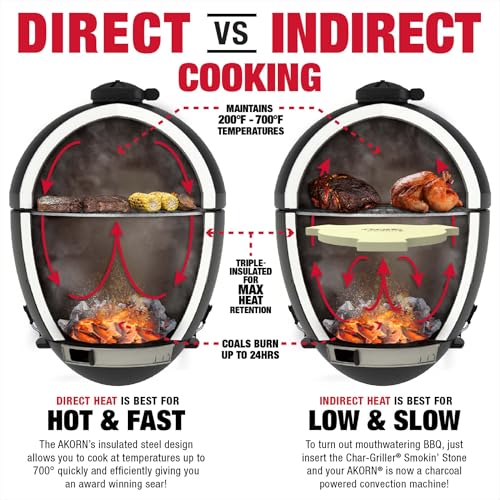 Kamado Charcoal Grill and Smoker with Cast Iron Grates and Locking Lid in Graphite A56345