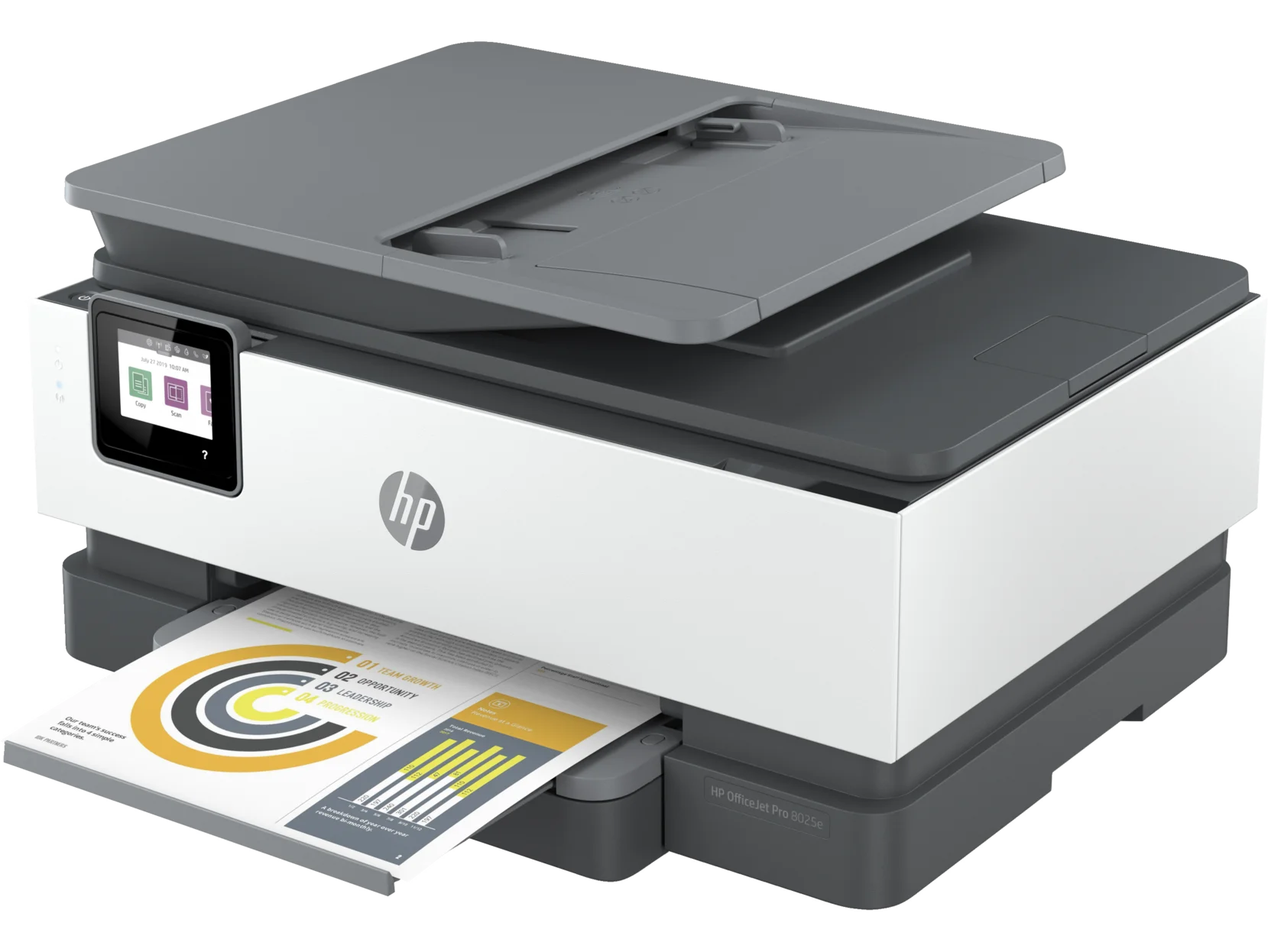 OfficeJet Pro All-in-One Printer I87719