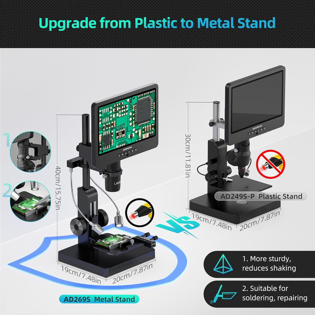 20X-5000X HDMI Digital Microscope with 10.1'' LCD Screen J248373