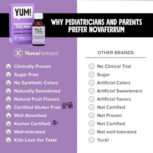 Multivitamin with Iron for Infants Toddlers Kids Ages 4 & Under Gluten Free Certified Sugar Free Raspberry Grape 50 Servings U485618