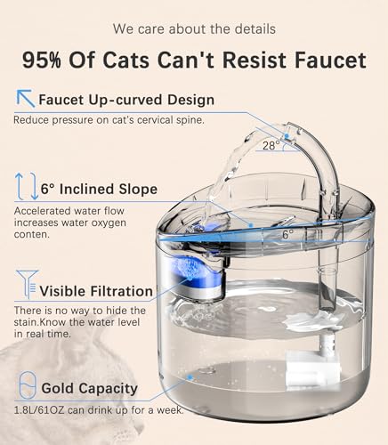 61OZ/1.8L Automatic Pet Drinking Fountain with 2 Filter Replacement and 1 Water Pump M902