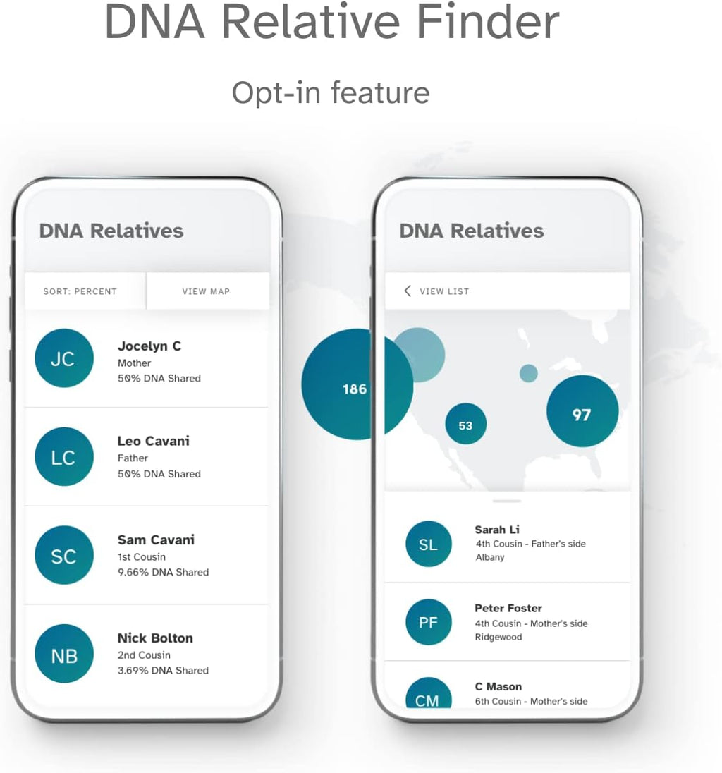 DNA Test Kit with Ancestry Composition and Family Tree E528