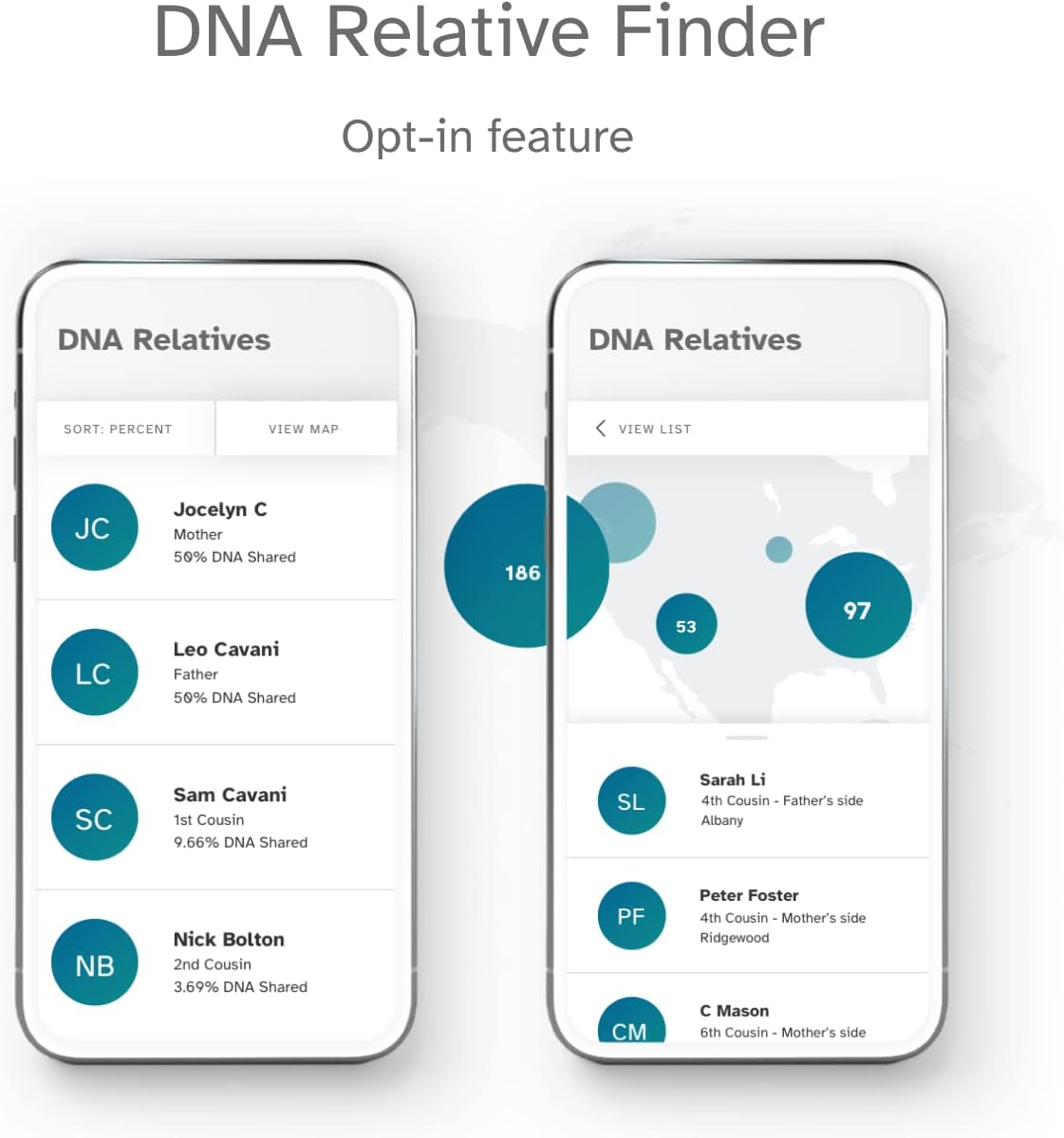 DNA Test Kit with Ancestry Composition and Family Tree E528