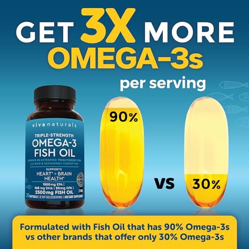 Triple Strength Omega 3 Fish Oil Supplement - 2500 mg with EPA, DHA, DPA - 90 Softgels M1756