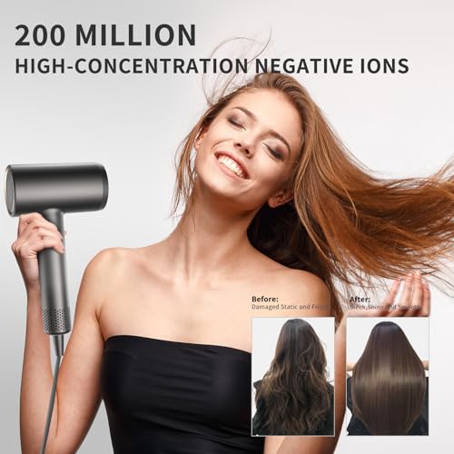 Hair Dryer with Diffuser, 110,000 RPM Brushless High-Speed, 1400W Low Noise Thermo-Control, Magnetic Nozzle and Wall Mount Holder I5516