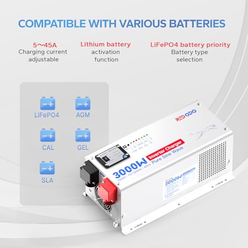 Pure Sine Wave Inverter L230096