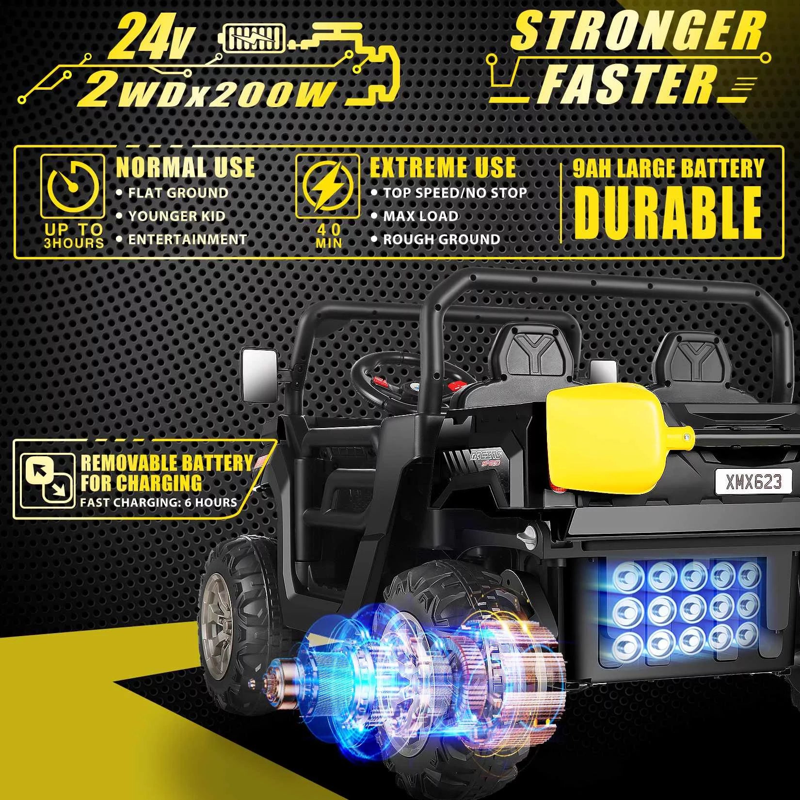 Black 24 V 2 Seater Electric Ride on Dump Truck with Remote Control D655632