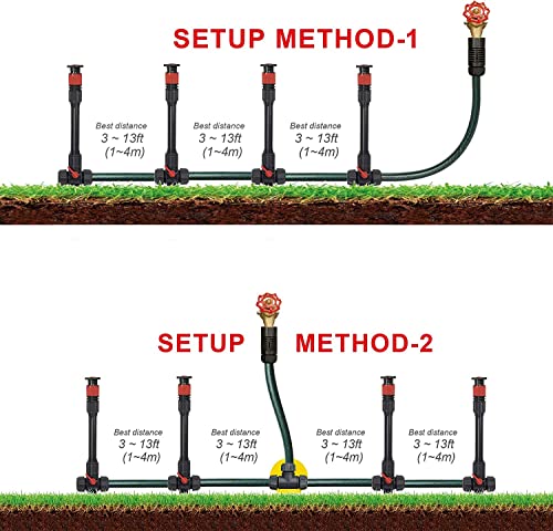 Multi-Adjustable Above Ground Garden Sprinkler System P82183