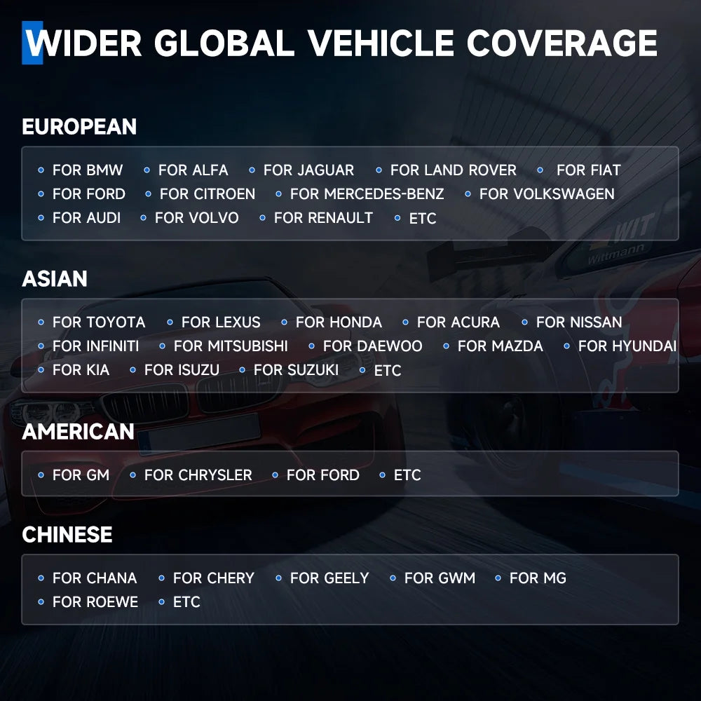OBD2 Scanner Car Diagnostic Tool T74517