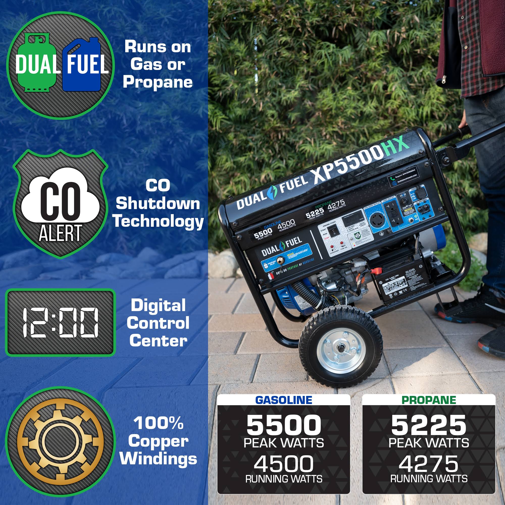 5,500/4,500-Watt Dual Fuel Gasoline/Propane Portable Generator X8569