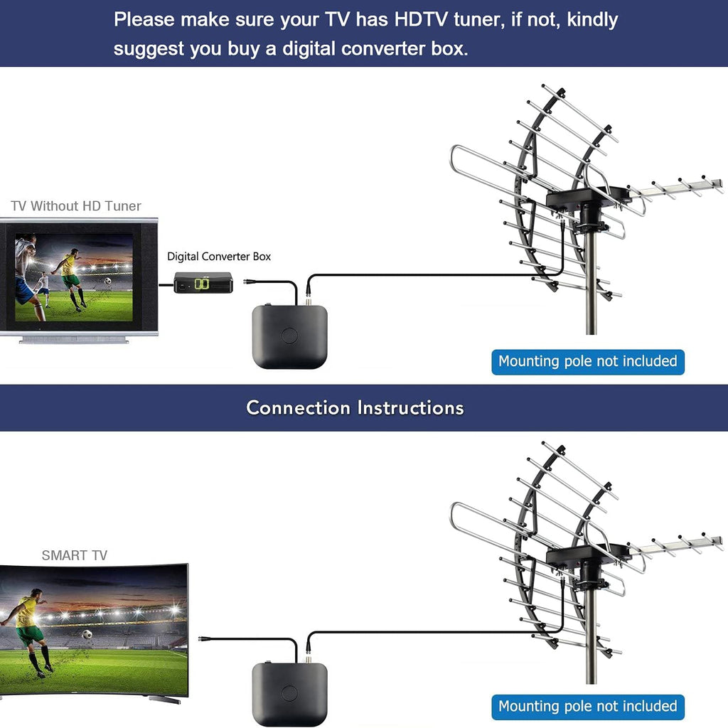 Digital HD TV Antenna, Outdoor Attic Antenna, 360 Degree Rotation Wireless Remote, 200 Miles Range, 4K 1080P VHF UHF C1049
