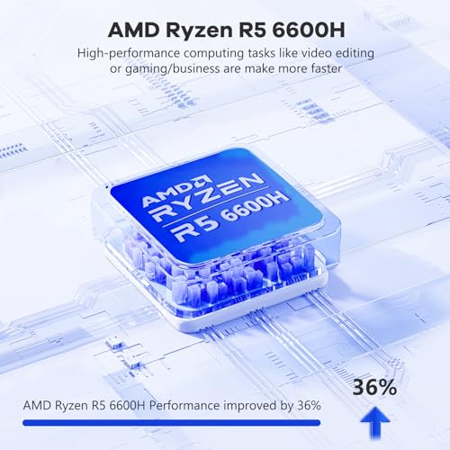 15.6" IPS FHD Gaming Laptop, 6 Cores AMD Ryzen 5 6600H 32GB DDR5 RAM 1TB SSD 660M GPU K60997