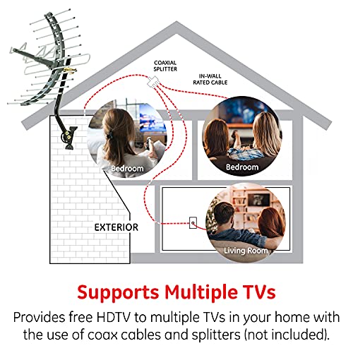Outdoor Amplified TV Antenna with 50 ft. Coax Cable H90050