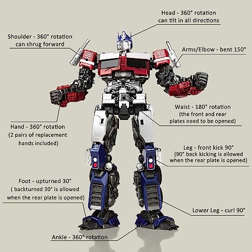 7.87 Inch Action Figure A947