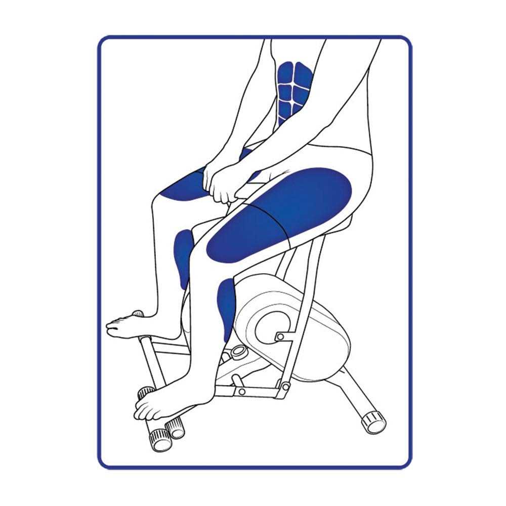 Rodeo Core Exerciser K8889