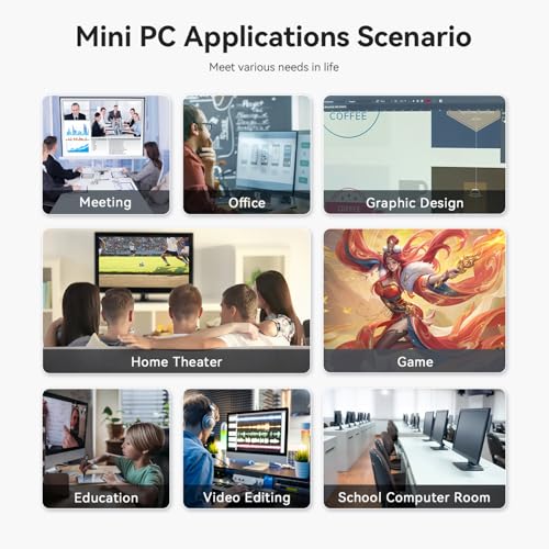 AMD Ryzen 7 6800U 32GB 500GB Mini PC U5917