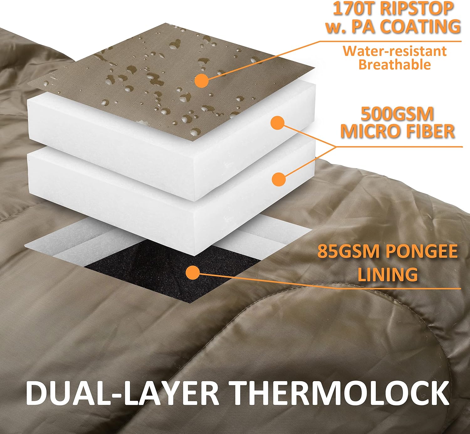 0°F Winter Sleeping Bag for Adults, Mummy Sleeping Bag with Compression Sack, XL 90.6 in Y29059
