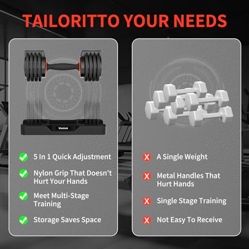 25/55lb Pair Adjustable Dumbbells Set with Anti-Slip Metal Handle R969