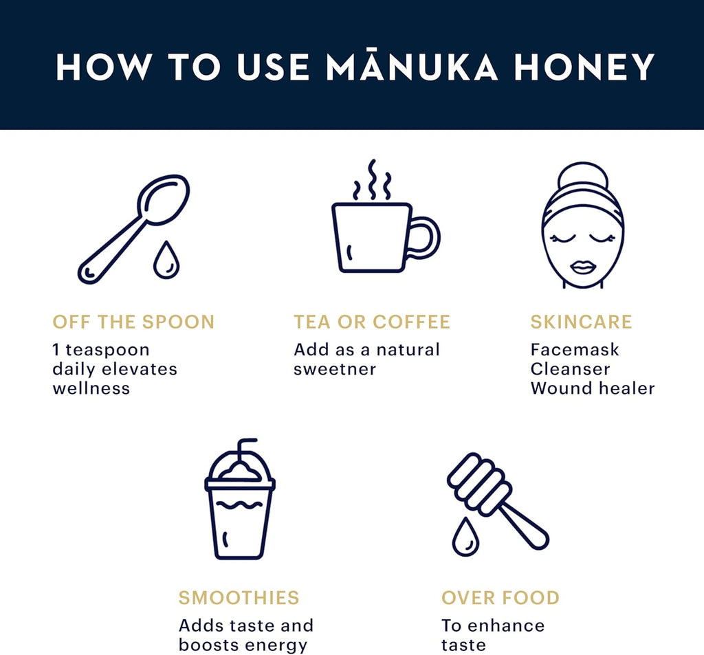 UMF 10+ MGO 263+ Manuka Honey 250g K822
