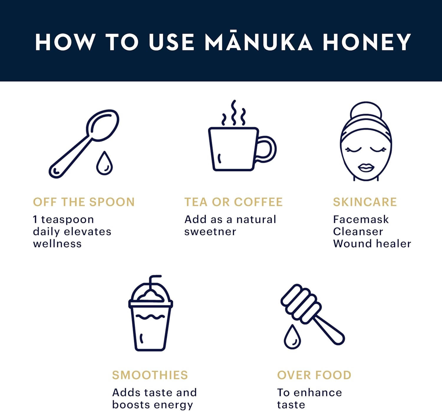 UMF 10+ MGO 263+ Manuka Honey 250g K822