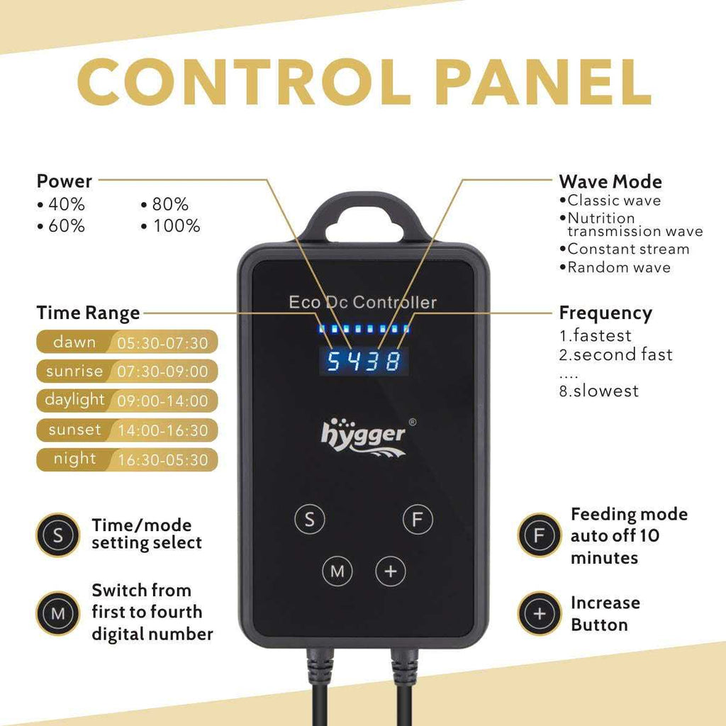 Mini Wave Maker Magnetic DC Powerhead with LED Display Controller L78134
