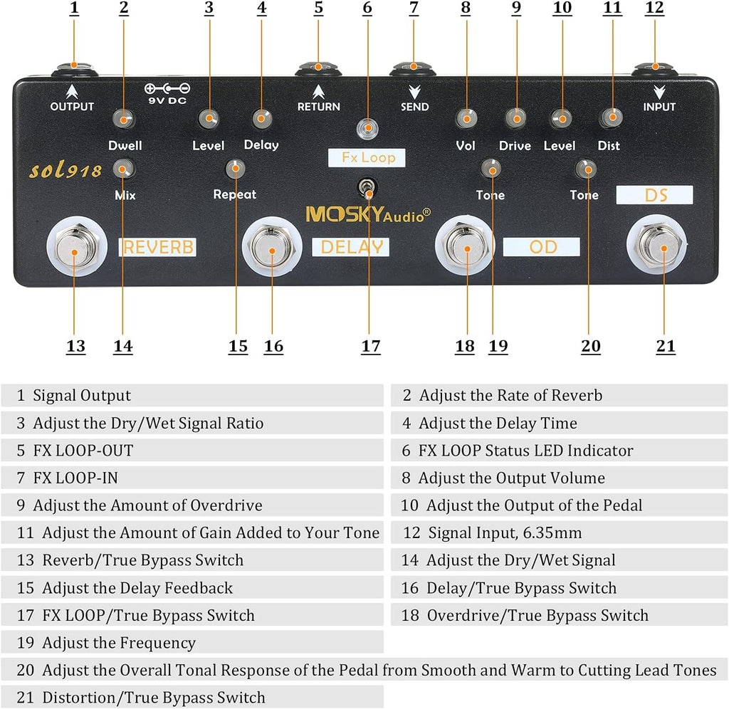 5-in-1 Multi Effect Guitar Pedal K177