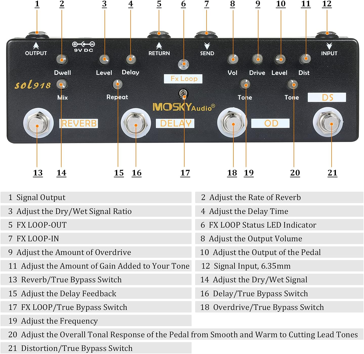 5-in-1 Multi Effect Guitar Pedal K177