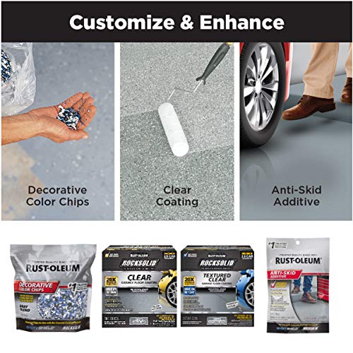 2.5 Car Kit High Gloss Gray Garage Floor Coating R15652
