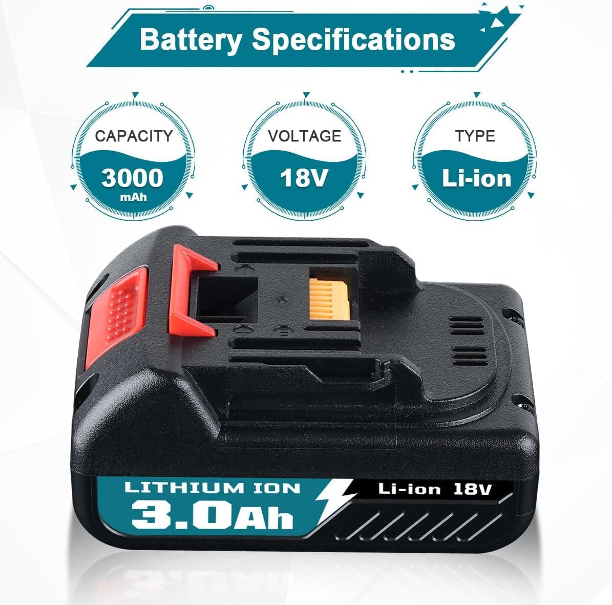 2Pack 3.0Ah Lithium Ion Battery for 18V Power Tools P5615