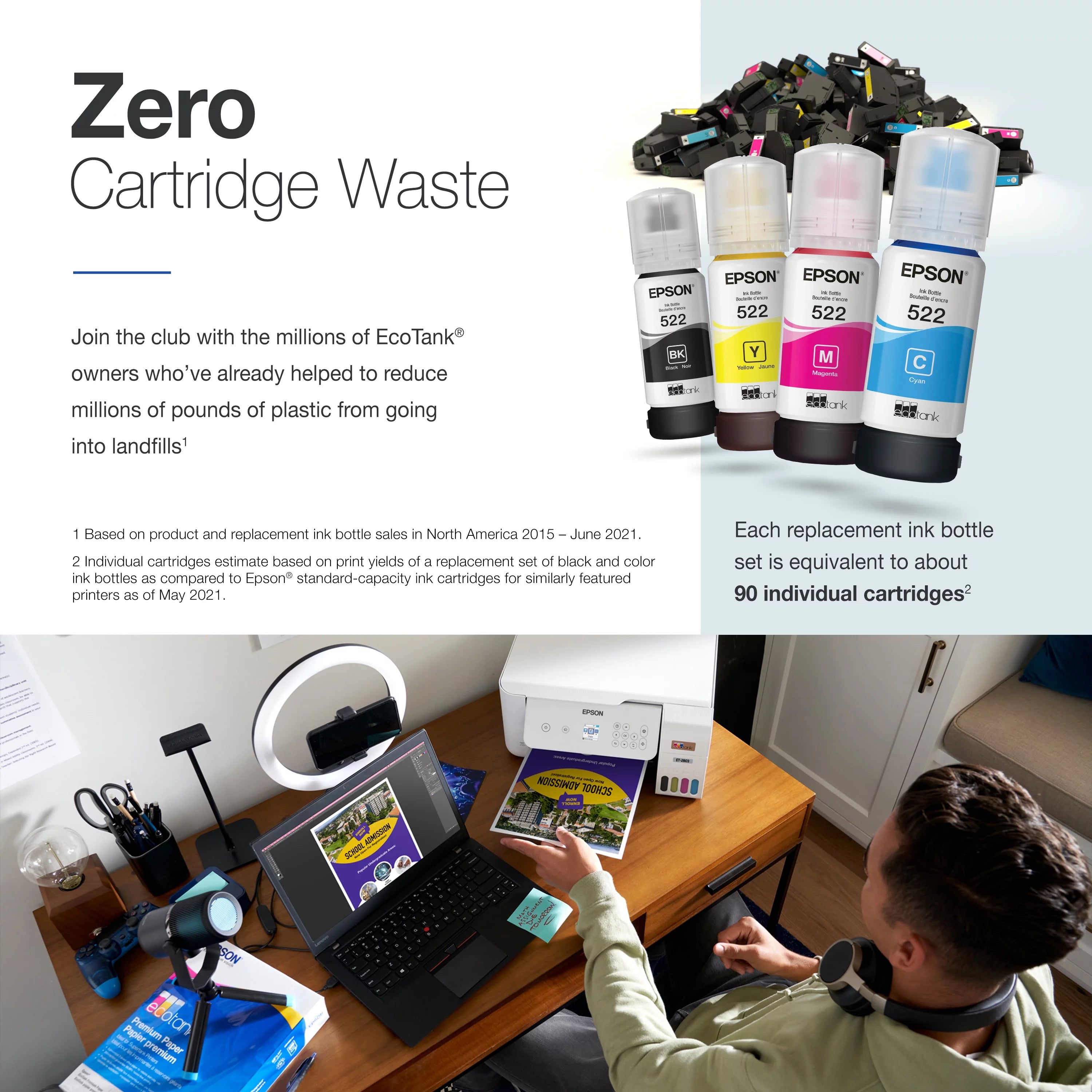 Wireless All-in-One Cartridge-Free Printer B8088