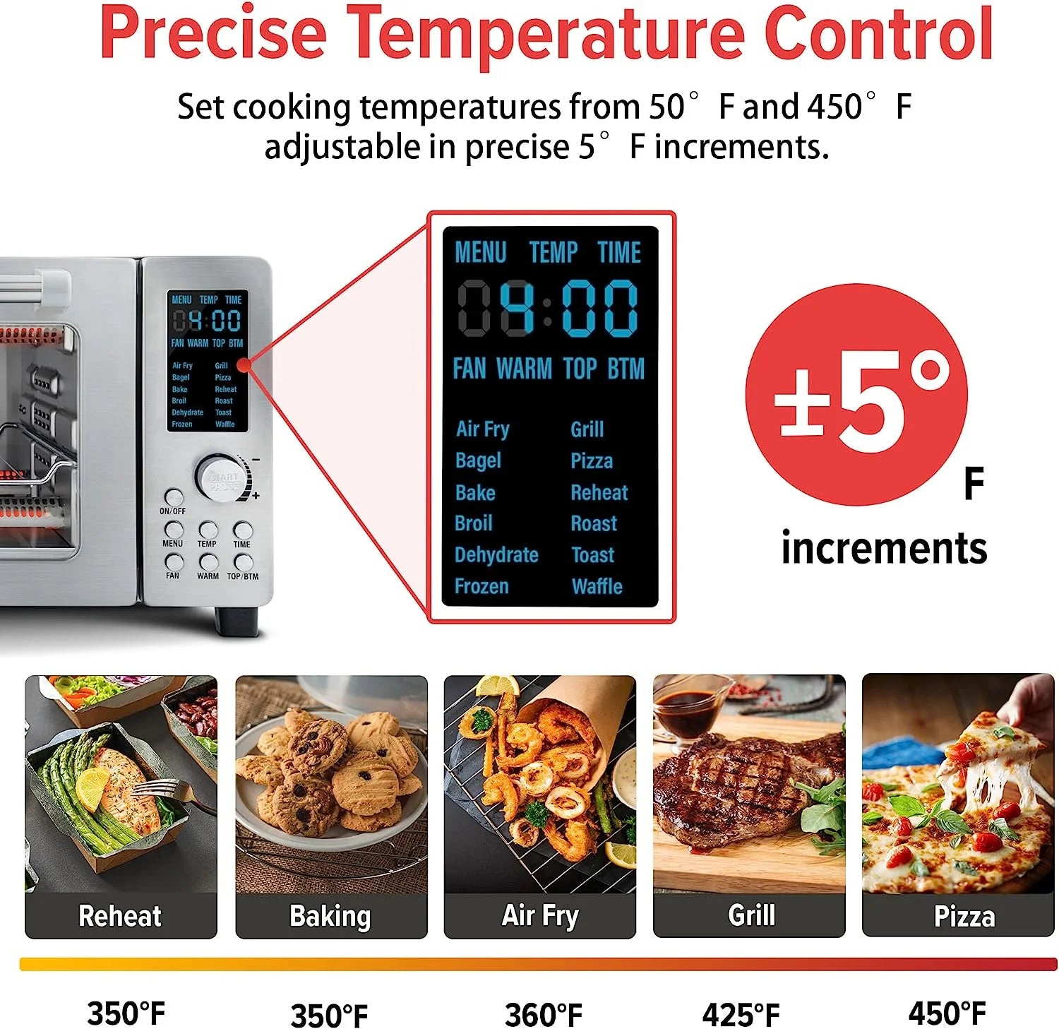 21-Qt Convection Toaster Oven Air Fryer Combo I74712